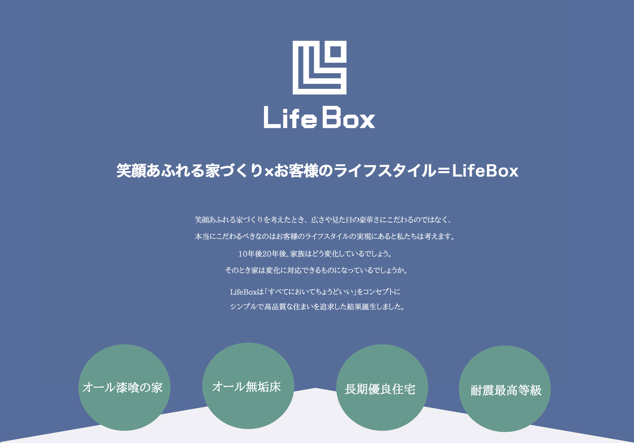LifeBoxは皆が幸せになる家創りを実現する住まい。すべてにおいてちょうどいいをコンセプトにしたデザイン住宅です。